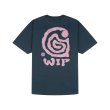 Heren T-shirts Carhartt WIP S/S HELIX T-SHIRT.DEEP LAGOON. Direct leverbaar uit de webshop van www.vipshop.nl/.