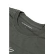Heren T-shirts Pop Trading Company UNDERSTAND T-SHIR.DUFFEL GREEN. Direct leverbaar uit de webshop van www.vipshop.nl/.